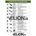 Incarcator 36V 1,6A pentru acumulatori SLA