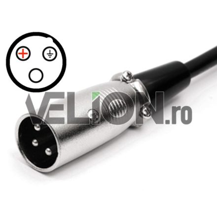 Conector XLR pentru bicicleta electrica